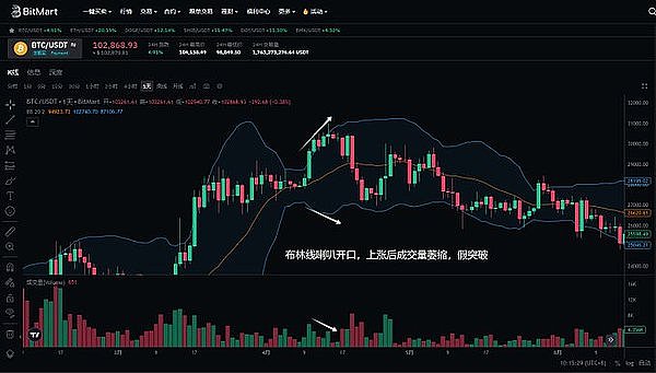 当支付巨头争相布局区块链：Stripe与Circle的Layer1暗战揭开序幕