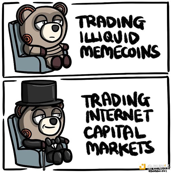 IMX套利实战：如何在资金费率差异中掘金？