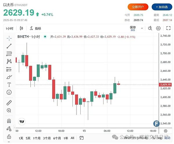比特币社区的世纪之争：Luke Dashjr与BRC-20背后的区块链信仰危机