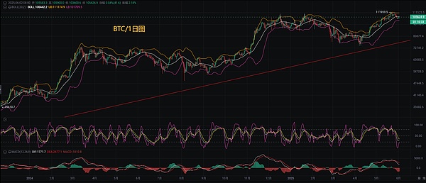 Web3就该永远像个长不大的孩子