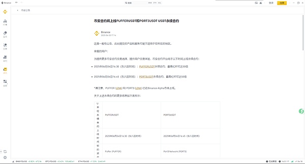 数字货币市场的惊险过山车：是泡沫破裂还是中场休息？