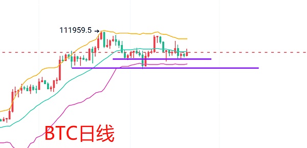 以太坊合并一周年：MEV供应链的深刻变革