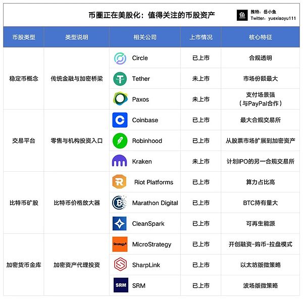 币市风云：缩量上涨背后的玄机与本周非农数据的关键博弈