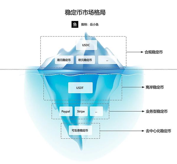 以太坊投资价值全解析：未来几年是否值得重仓？