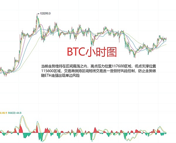比特币的四年魔咒被打破？一个更深远的经济周期正在浮现