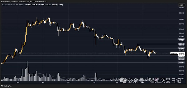 比特币涨势遇阻：市场狂欢后的冷静思考
