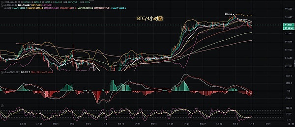 现货比特币ETF：资本市场的新变量还是昙花一现？