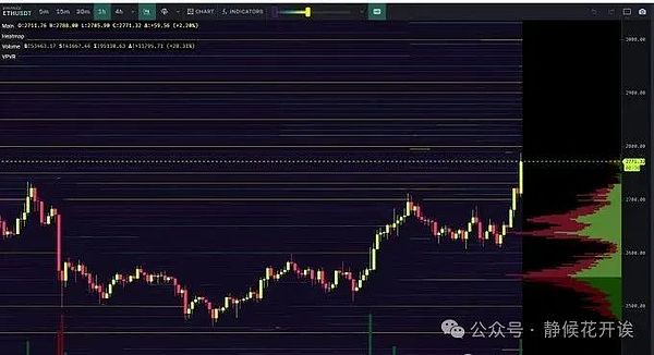 解密Bastion：a16z豪掷2500万美金的Web3黑马