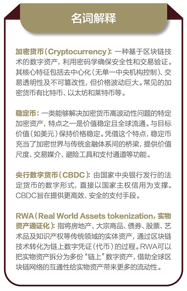 加密资产新格局：美国动向与中国反思