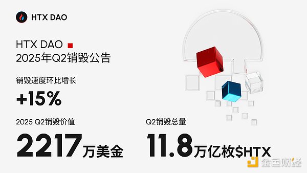 高位震荡行情下的交易智慧：11月7日币市观察手记