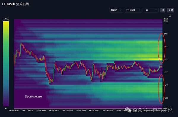 Polygon 2.0 升级进入倒计时：MATIC 代币将迎来重大转型