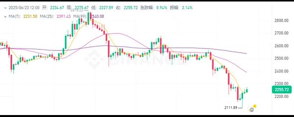 黄金市场观察：多头行情能否持续？资深交易员为您解析
