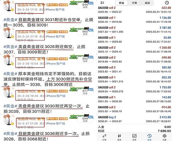 以太坊中线空单策略大获全胜，46点利润稳稳落袋