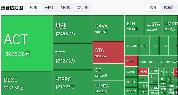 山东新规：虚拟货币变现不低于80%？律师深度解读三大实操难题