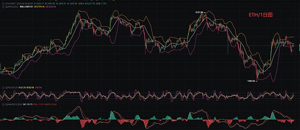 特勤局成Bittrex最大金主？这场加密货币破产案的反转剧情