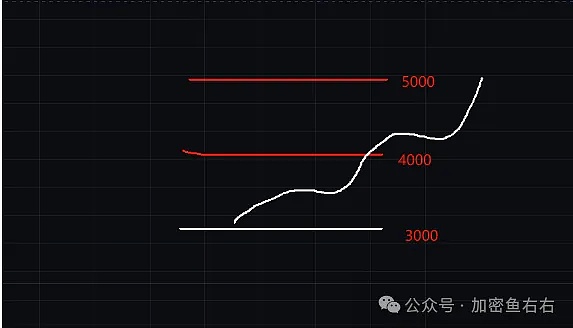 比特币：一场数字革命背后的光明与阴影