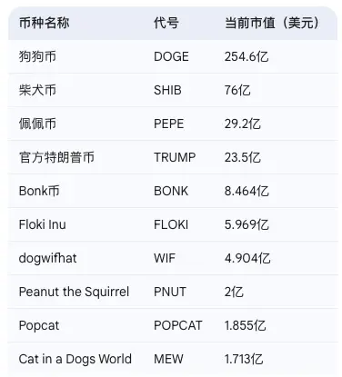 波场TRON用户活跃度惊人：192万日均活跃背后的故事