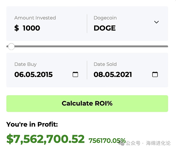 比特币暴涨狂欢：400点利润轻松到手