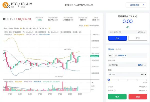 21Shares掌门人谈比特币ETF：这次真的不一样了