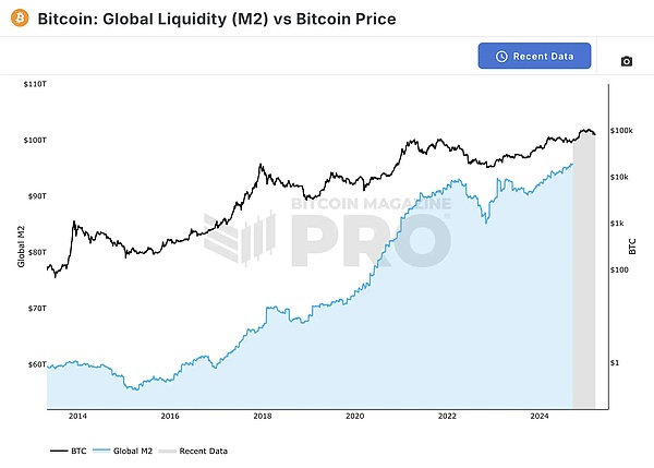 现货比特币ETF：华尔街大佬们的数字淘金热