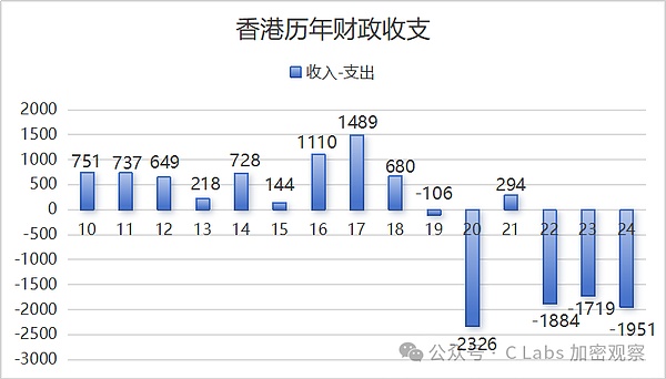 老牌DEX协议如何在DeFi浪潮中破局？一个Web3老司机的深度观察