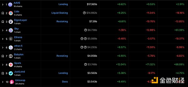 10月加密货币预测：SHIB和XRP即将迎来关键转折点？