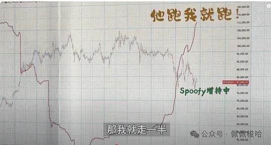 比特币蓄势待发：5%涨幅背后的关键突破点