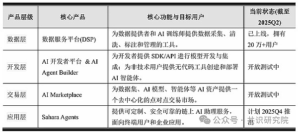 比特币冲破3.6万美元大关，后市将如何演绎？