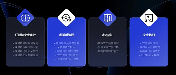 比特币市场正在上演一场有趣的心理博弈