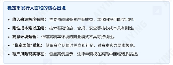 区块链市场风云突变：2025年8月首周惊心动魄24小时