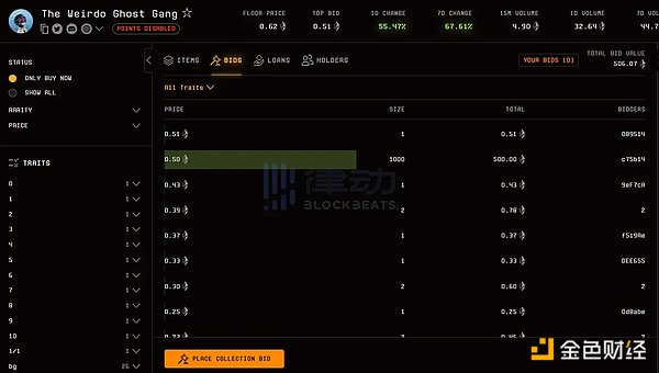 一、金融大佬们的真香定律
