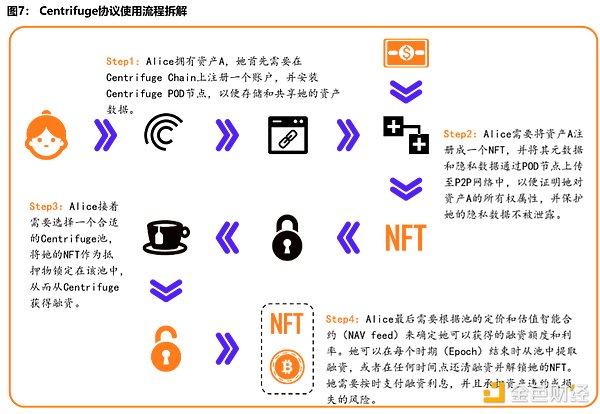 重新思考自主世界：比特币和以太坊算不算？