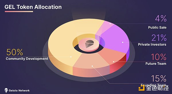 当经济软着陆遇上比特币：美联储的平衡术会如何改写加密市场格局？