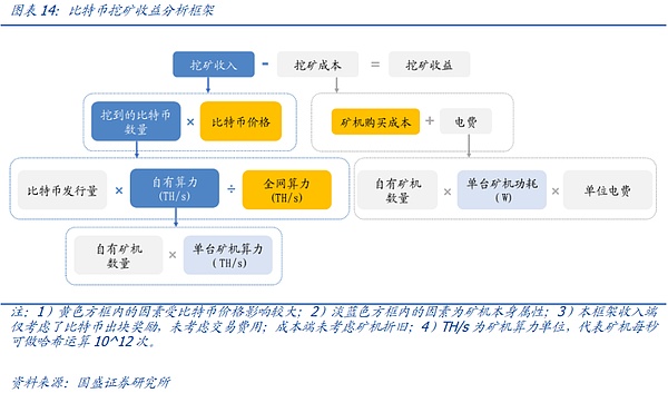 香港加密指数大起底：哪些代币有望进入散户市场？