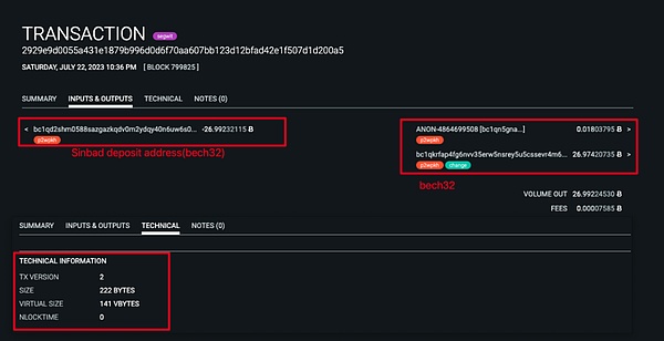 深度解析：BTC和ETH合约交易的那些事儿