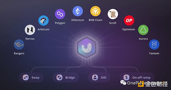 Coinfest Asia 2025：一场加密狂欢节引发的行业地震