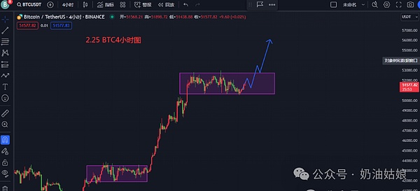 东南亚金融变局：Conviction 2025揭示稳定币的崛起密码