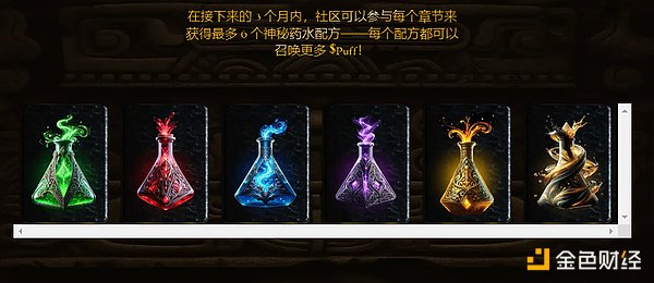 比特币冲击3.5万美元：狂欢前的蓄势？
