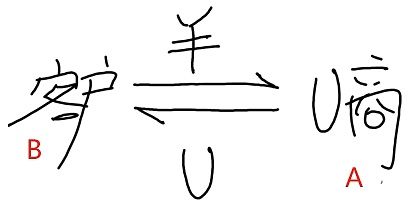 香港能否在RWA革命中拔得头筹？一位金融科技观察者的思考