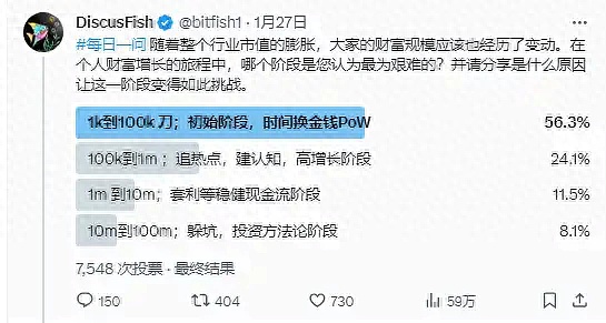 加密货币概念股：狂欢后的冷静思考