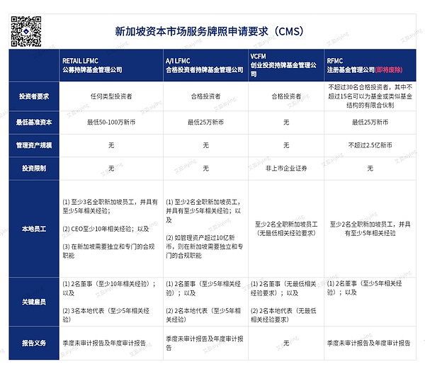 当华尔街还在睡觉时，加密市场已经帮你把股票装进了钱包