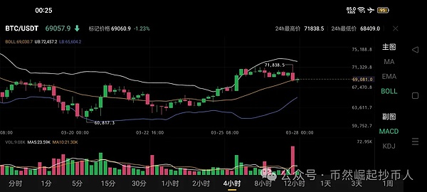 从零开始玩转Moland：老司机的实战心得与阵容推荐