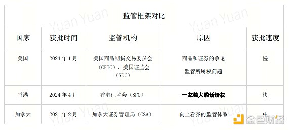 NFT市场的残酷真相：95%是泡沫，但技术不会消亡