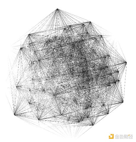 柴犬币1美元的梦想：2024年真能实现吗？