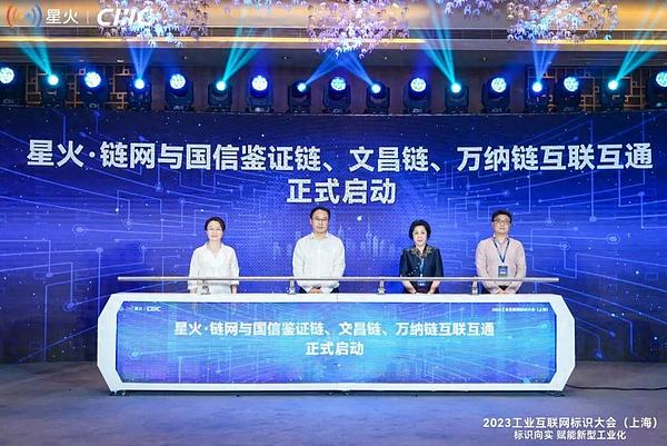 精准预测！BTC斩获450点收益，ETH获利30点全记录