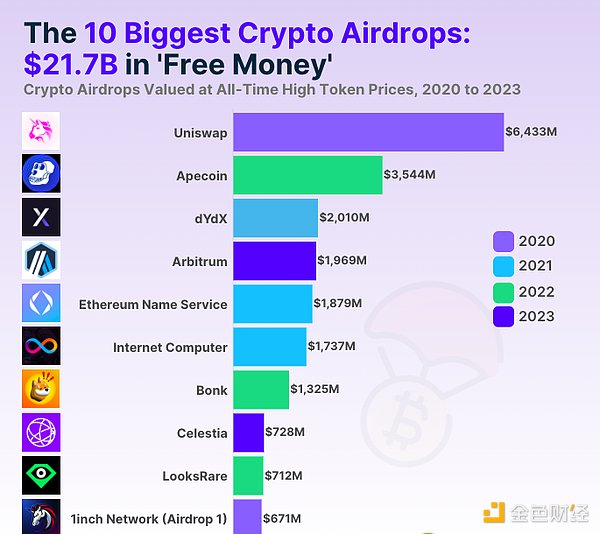 8.8加密货币市场观察：BTC与ETH的博弈时刻