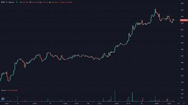这个中秋不一般：王老吉带给你别样的团圆滋味