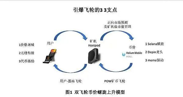 加密市场惊魂24小时：老韭菜的血泪教训