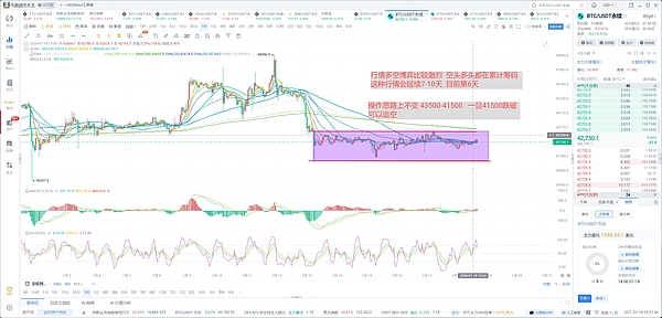 数字货币市场观察：BTC与ETH的冰火两重天