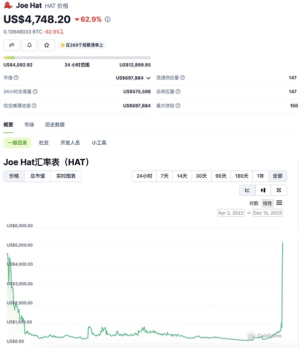 深夜币圈笔记：8.20市场深调，BTC和ETH的关键十字路口